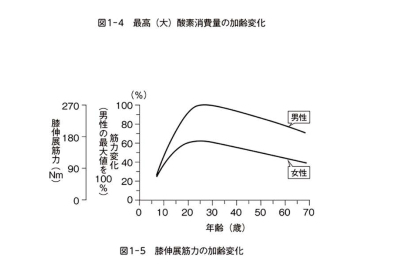 付属資料であるPDFファイルをダウンロード。