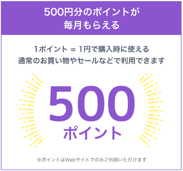 500円分のポイントが毎月もらえる