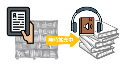 紙本・電子書籍と比べ取り扱いが少ない