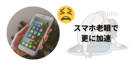 スマホ老眼でさらに加速