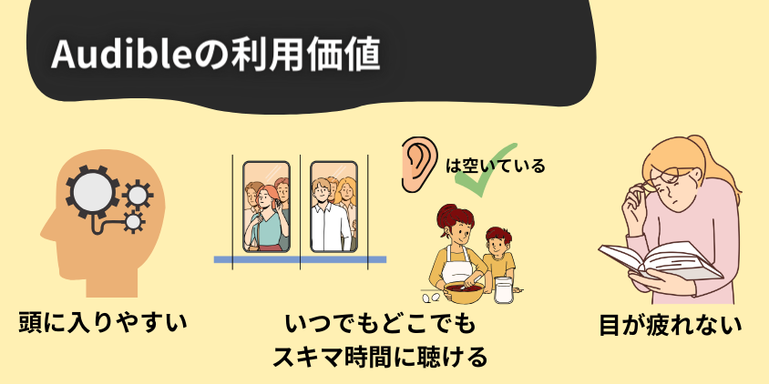 高いAudible（オーディブル）の利用価値