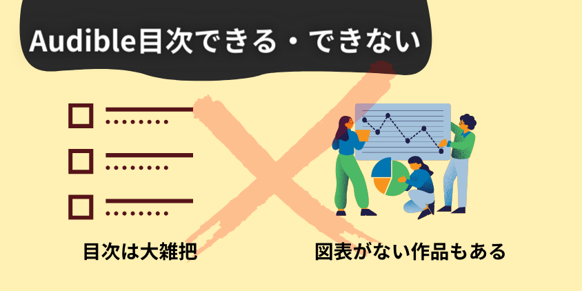 Audibleの目次できること・できないこと