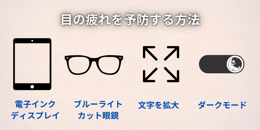 電子書籍による目の疲れを予防する5つの方法