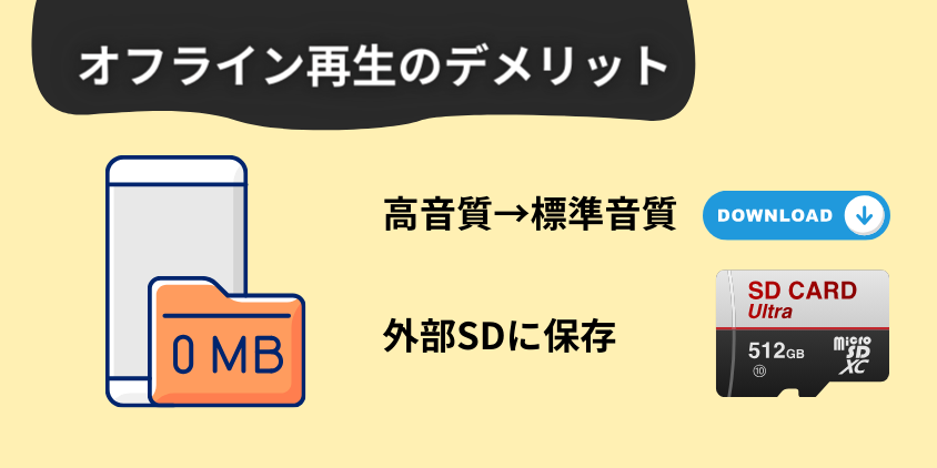 Audible（オーディブル）をオフライン再生するデメリット