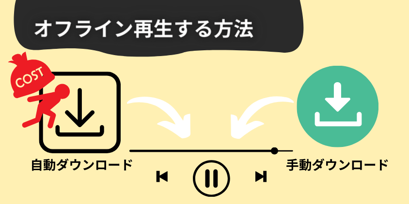 Audible（オーディブル）でオフライン再生する方法