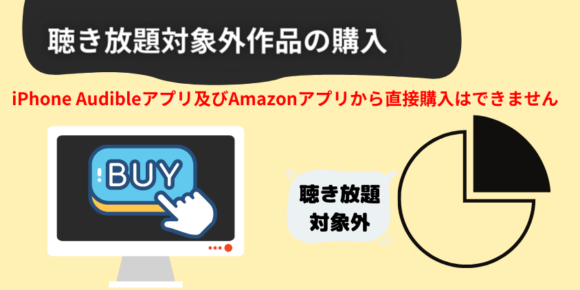 Audible聴き放題対象外タイトルを聴く方法