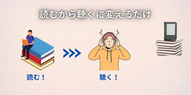 読書スタイルを読むから聴くに変えるだけ