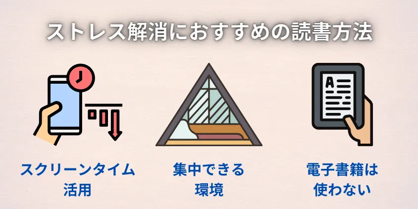 ストレス解消におすすめの読書方法