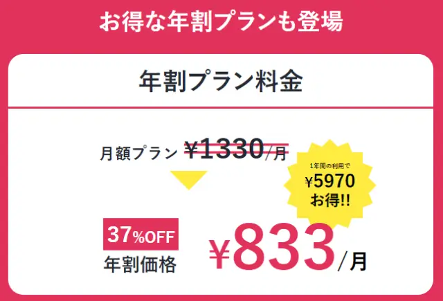 年割プランはAudibleより聴き放題料金が安い