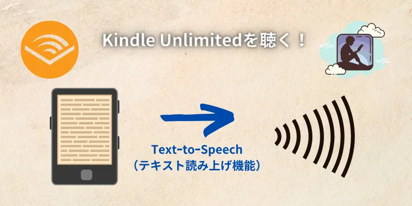 kindle Unlimitedをオーディオブック化する