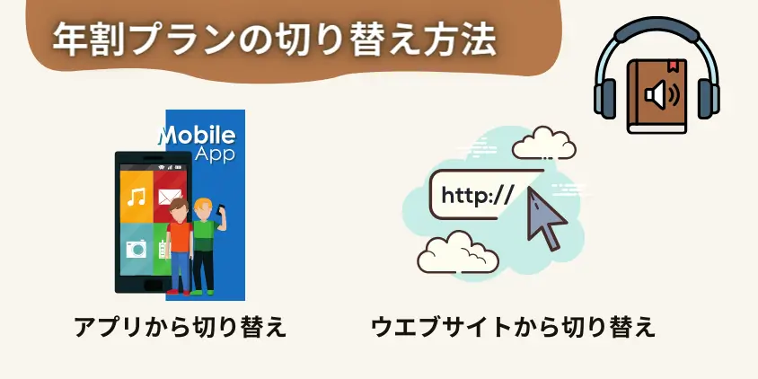 月額プランから年割プランの切り替え方法