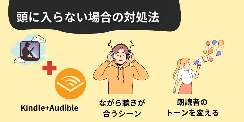 Audible（オーディブル）が頭に入らない場合の対処法