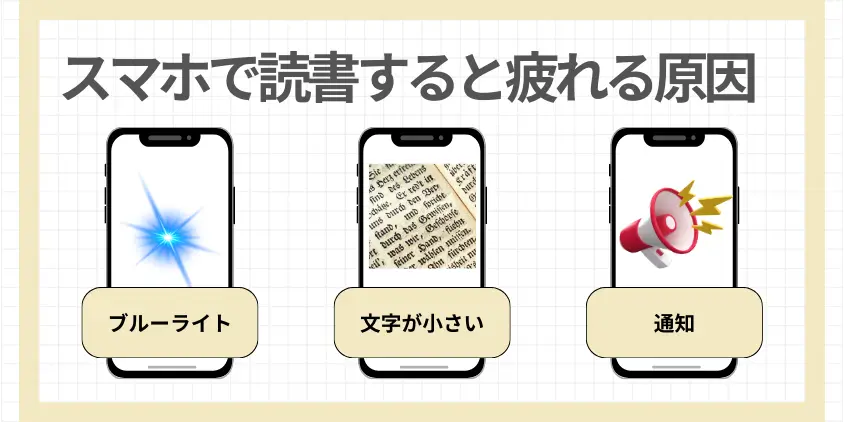 スマホで読書をすると疲れる原因