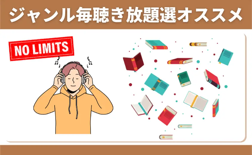 ジャンル毎オーディブル聴き放題おすすめ本