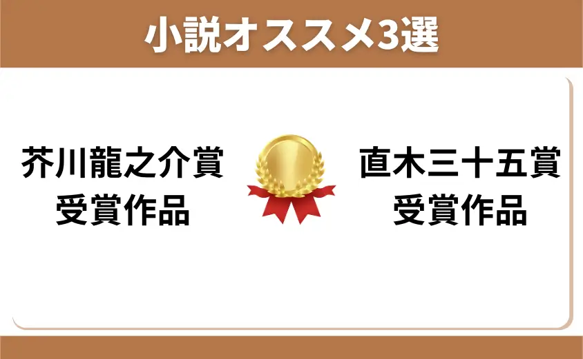 小説：オーディブルおすすめ本3選