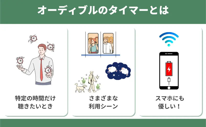 オーディブルのタイマーとは