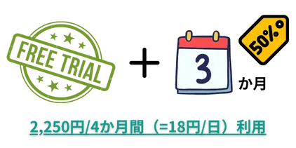 3か月間割引オファーを受ける