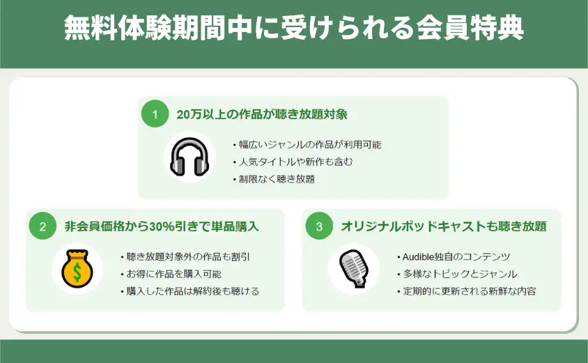 無料体験期間中に受けられる会員特典