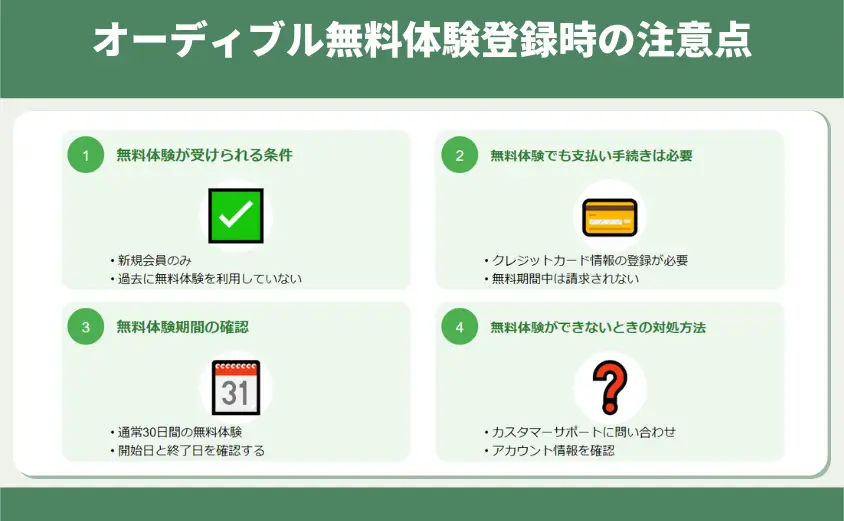 オーディブル無料体験登録時の注意点