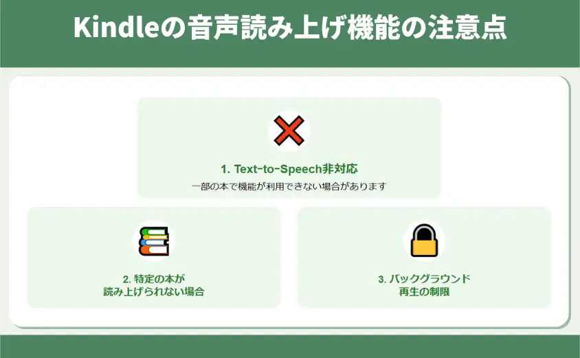 Kindleの音声読み上げ機能の注意点