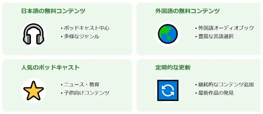 無料コンテンツの種類