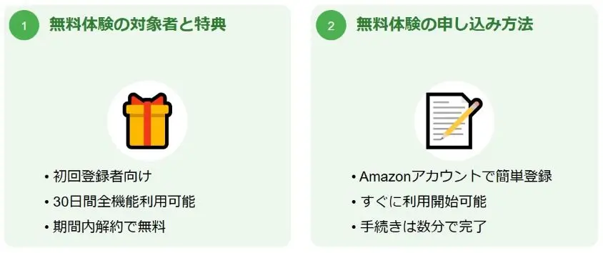 30日間無料体験の詳細