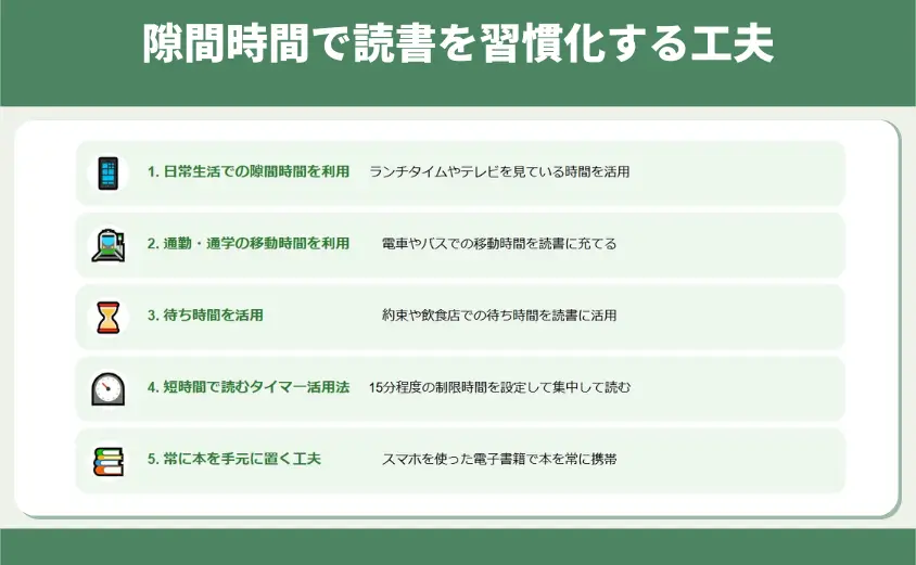 隙間時間で読書を習慣化する工夫