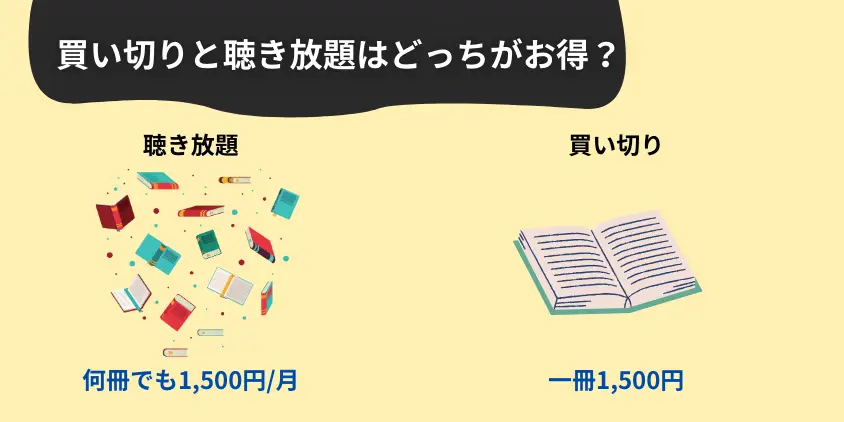 買い切りと聴き放題はどっちがお得？