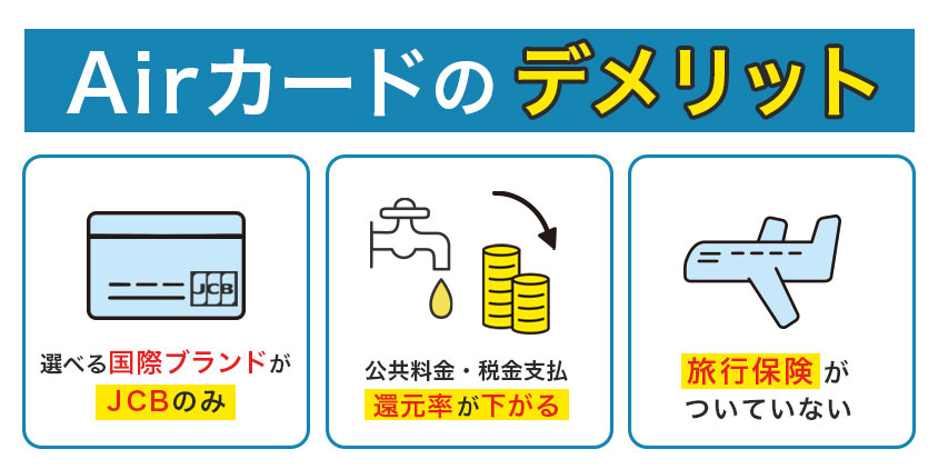 Airカードのデメリット