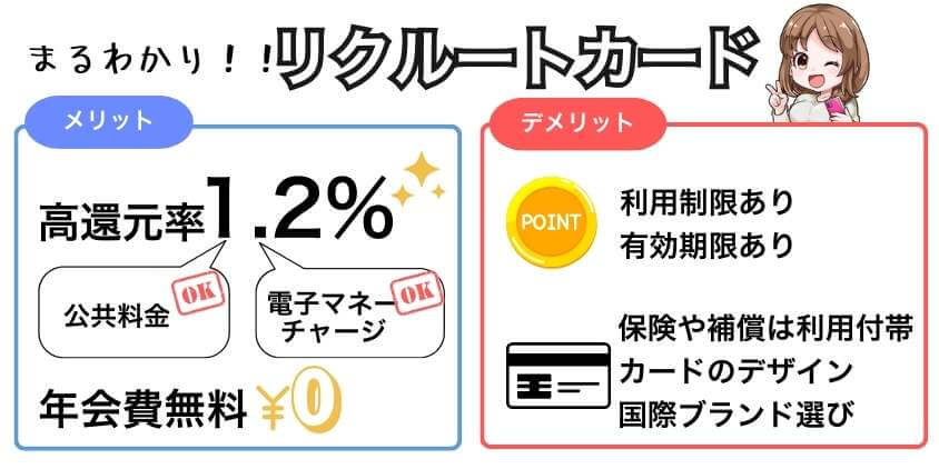 リクルートカードのメリットとデメリット