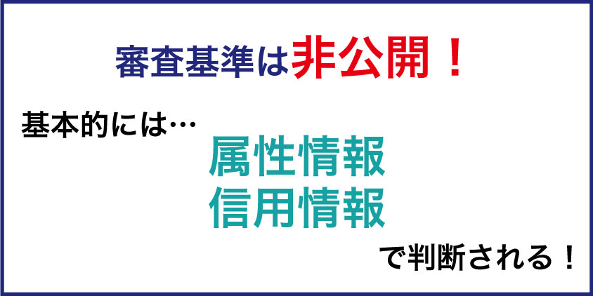 審査基準とは？