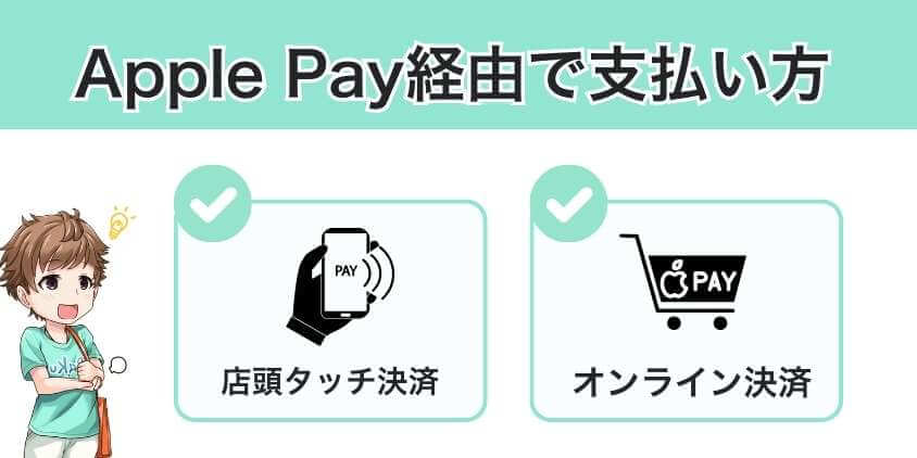 リクルートカードで Apple Pay経由で支払い方