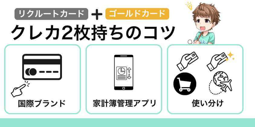 リクルートカードtとゴールドカードでクレカ2枚持する場合のコツ