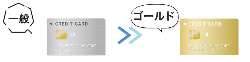 クレジットカードのグレードを上げる