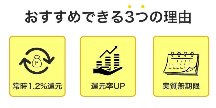 高還元率は嘘じゃない！おすすめできる3つの理由