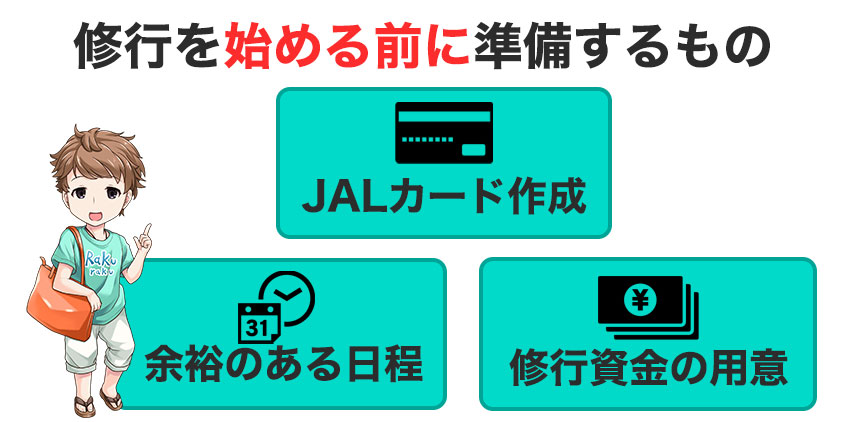 修行の前に準備するもの