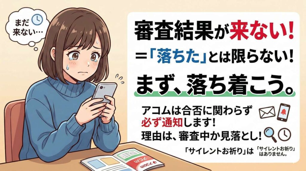 アコムの審査結果が来ない＝「落ちた」とは限らない