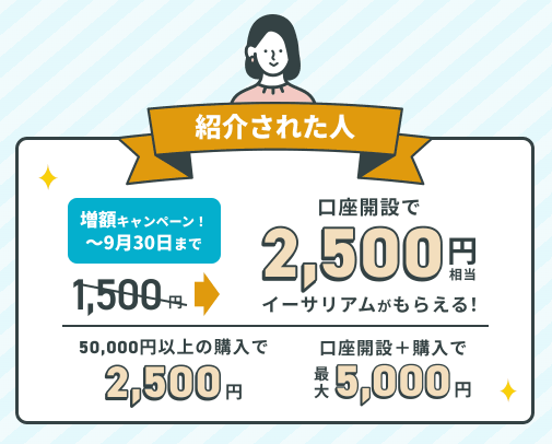 コイントレード紹介キャンペーン 5000円
