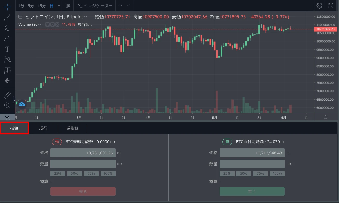 ビットポイント_指値注文_PC①