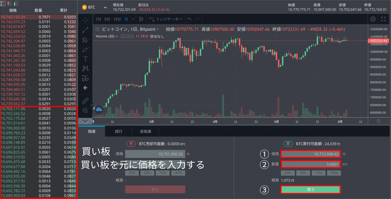 ビットポイント_指値注文_PC②