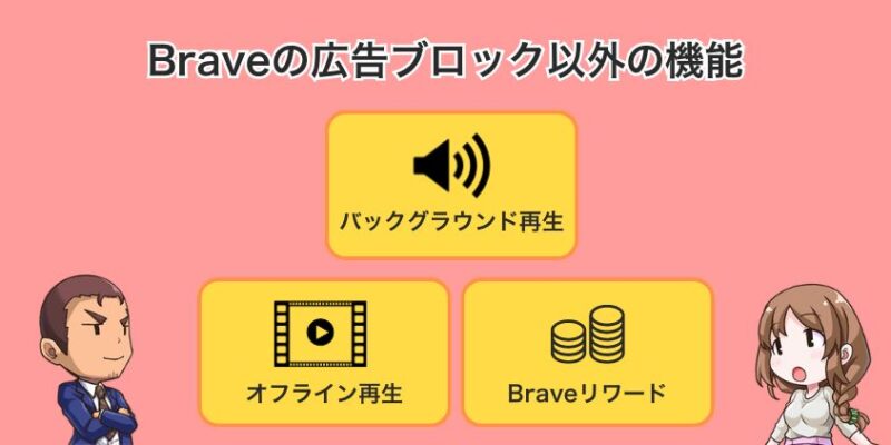 Braveの広告ブロック以外の機能