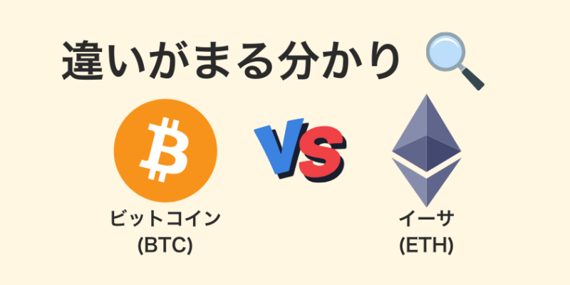 ビットコインとイーサリアムの違い