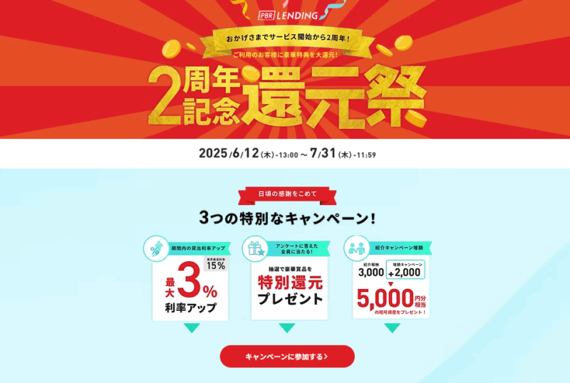 PBRレンディングのキャンペーン