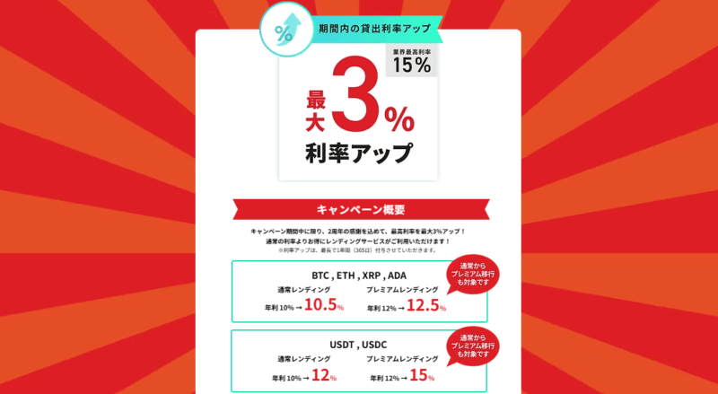 PBRレンディング 年率UPキャンペーン