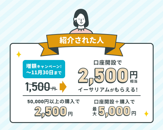 コイントレード紹介キャンペーン 5000円