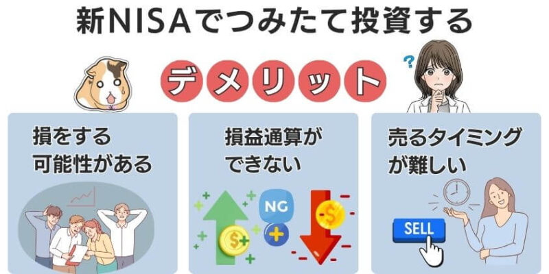 新NISAでつみたて投資するデメリット