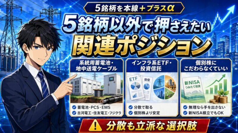 電気事業法改正2026の主力5銘柄以外で押さえたい関連ポジション