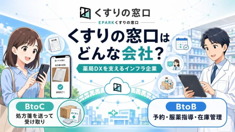 くすりの窓口はどんな会社？基本プロフィールを整理する