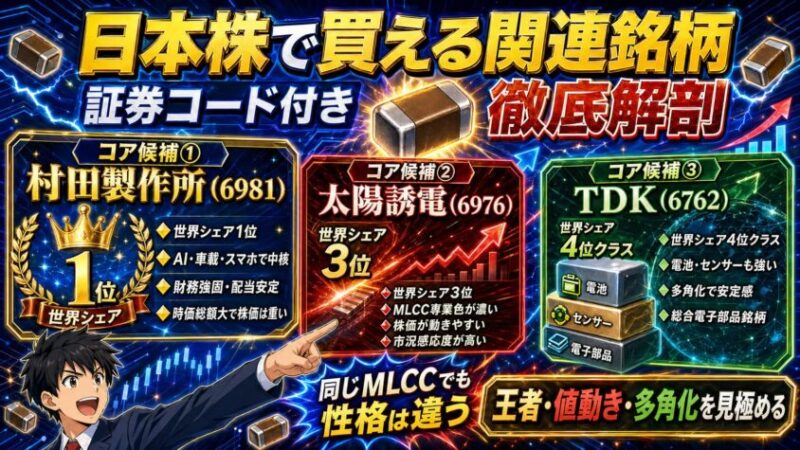 日本株で買えるMLCC関連銘柄｜証券コード付き徹底解剖