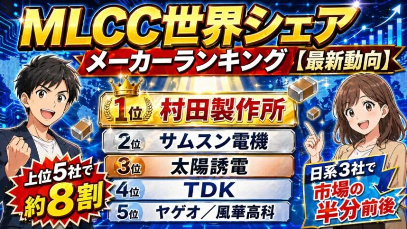 MLCC世界シェア・メーカーランキング【最新動向】